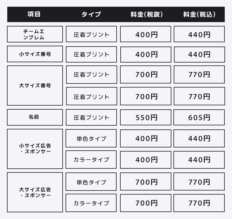 TEAM 印刷費用
