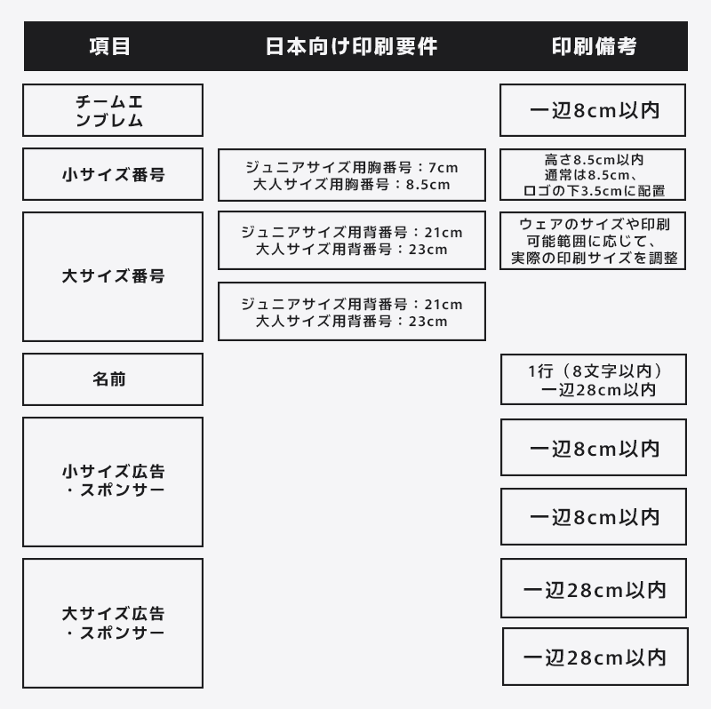 TEAM 印刷費用